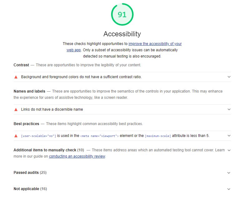 An Accessibility Report generated by Lighthouse in DevTools.